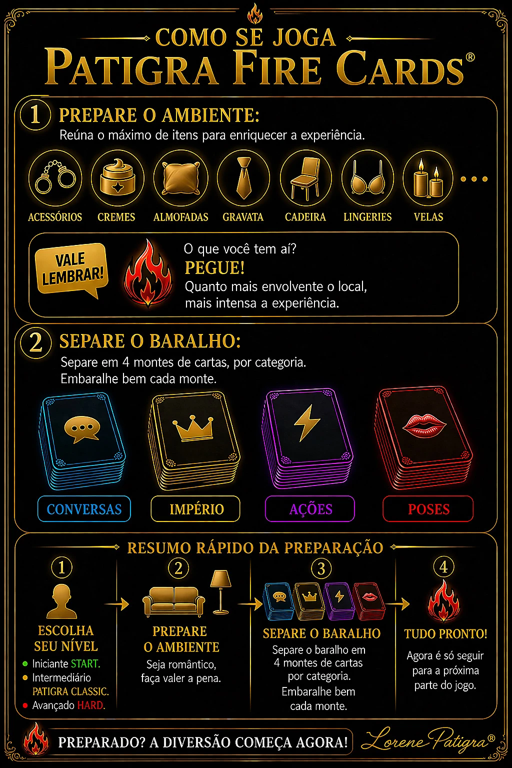 ETAPA 1 — diagrama 2
