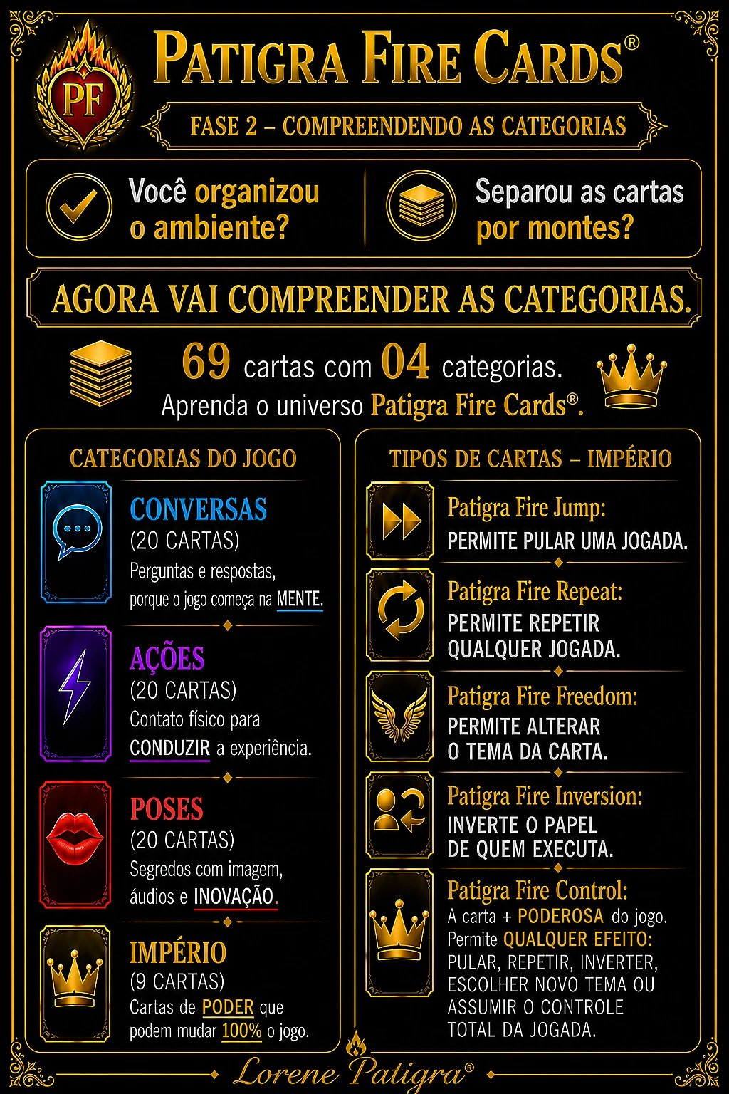 ETAPA 1 — diagrama 4