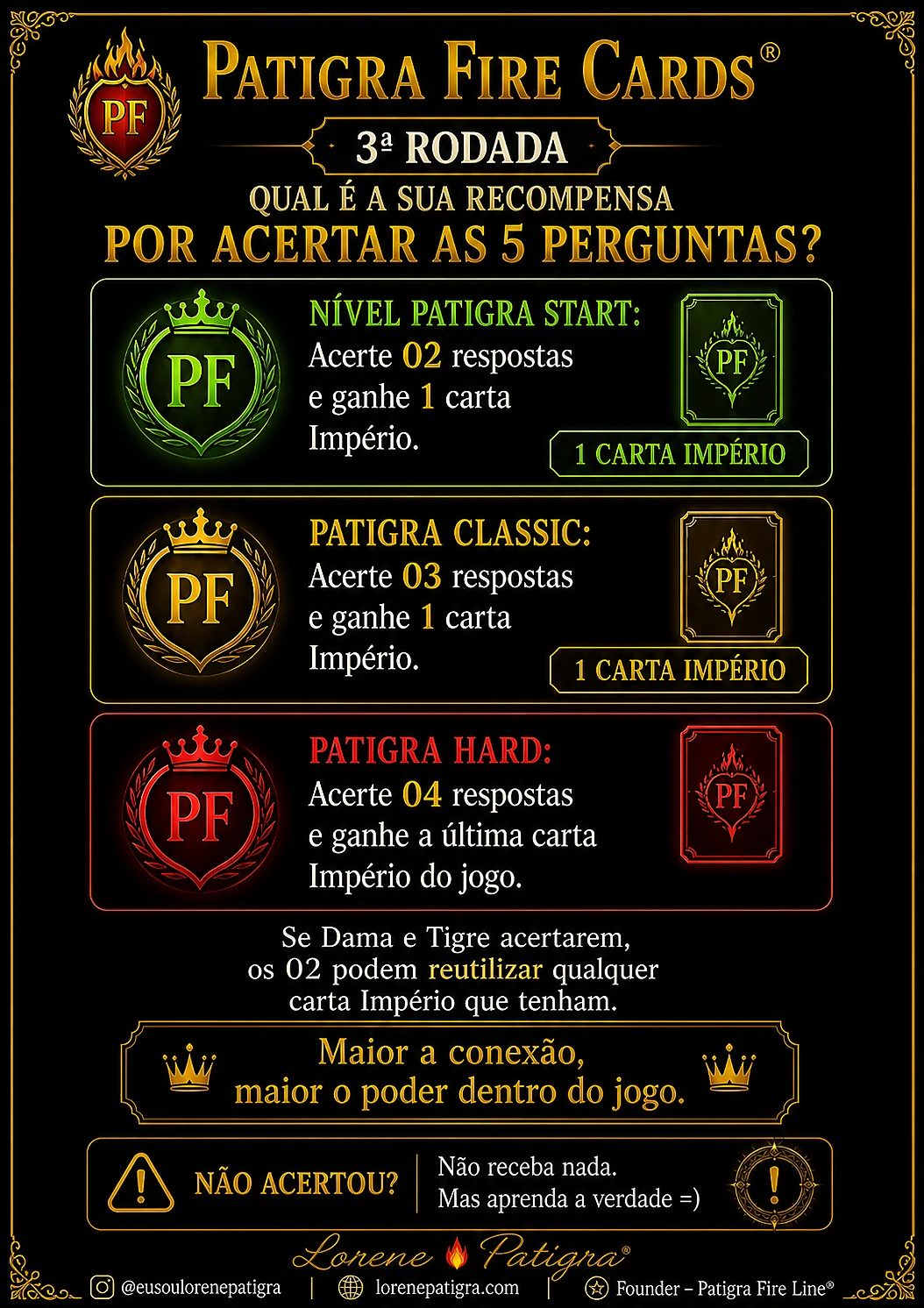 ETAPA 2 — diagrama 4